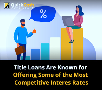 Interest Rates on Loans