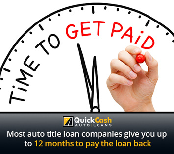 Our Auto Title Loans Are Payable Over a Twelve-Month Period Picture of a Clock Indicating How Much Time You Have to Pay Back an Auto Tile Loan Versus a Payday Loan