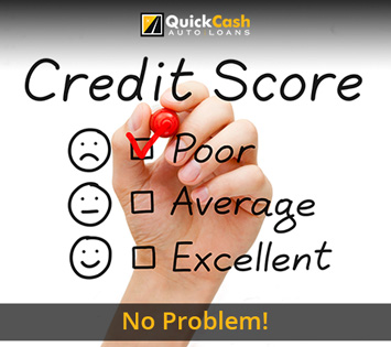 Picture of How Your Credit Score Doesn't Affect the Loan Request